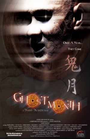 Ghost Month 2009 Hindi Dual Audio 300MB - Movierulz
